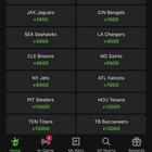 Preview thumbnail for Super Bowl Futures as of Week 8