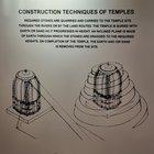 Preview thumbnail for Construction technique of a World Heritage Site, dated back in the 13th Century CE