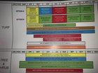 Preview thumbnail for Missed my first 2 LESCO treatments, can I just do the grub and remainder? Chicago mid summer