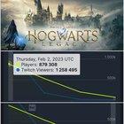 Preview thumbnail for "HOgWaRTz LeGaCY iS OnE OF tHe BiGgEsT GaMEs EVER!!!!!"