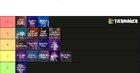 Preview thumbnail for My first ever tier list, so of course it has to be Team StarKid related