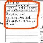 Preview thumbnail for [Japanese > English] Can anyone translate what it says. Please
