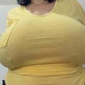 Preview thumbnail for Curves and confidence, baby