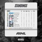 Preview thumbnail for Standings after Week 1